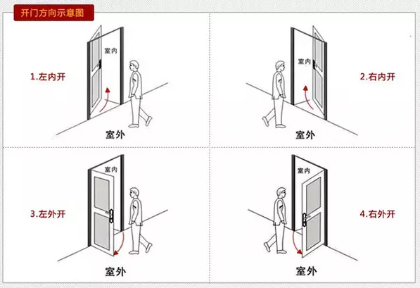 智能门锁